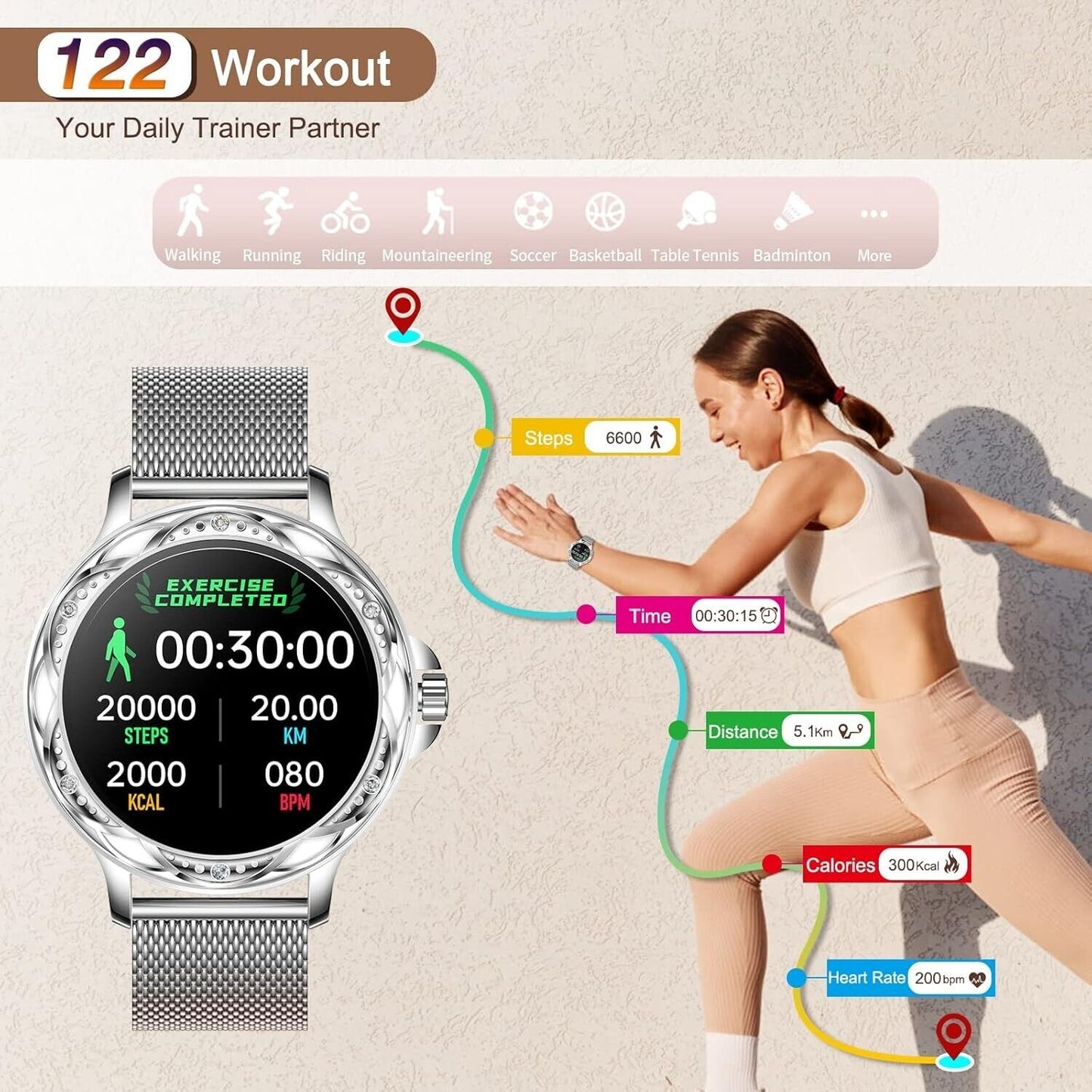 Smartwatch Donna Orologio Chiamate 30mm Fitness Orologio Piccolo 122 Allenamenti