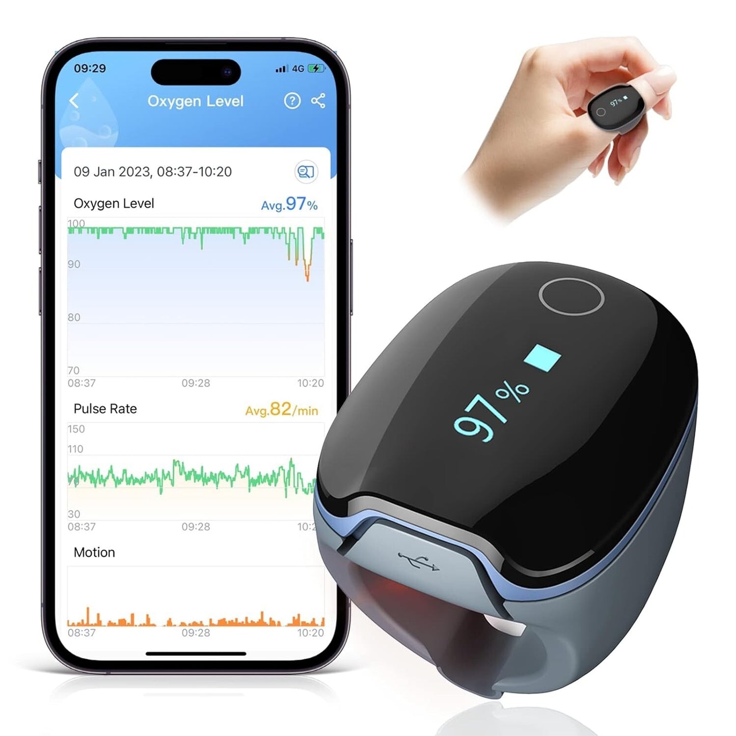O2 Ring Saturimetro Da Dito, Misuratore Ossigeno Da Dito, Pulsossimetro Da Dito