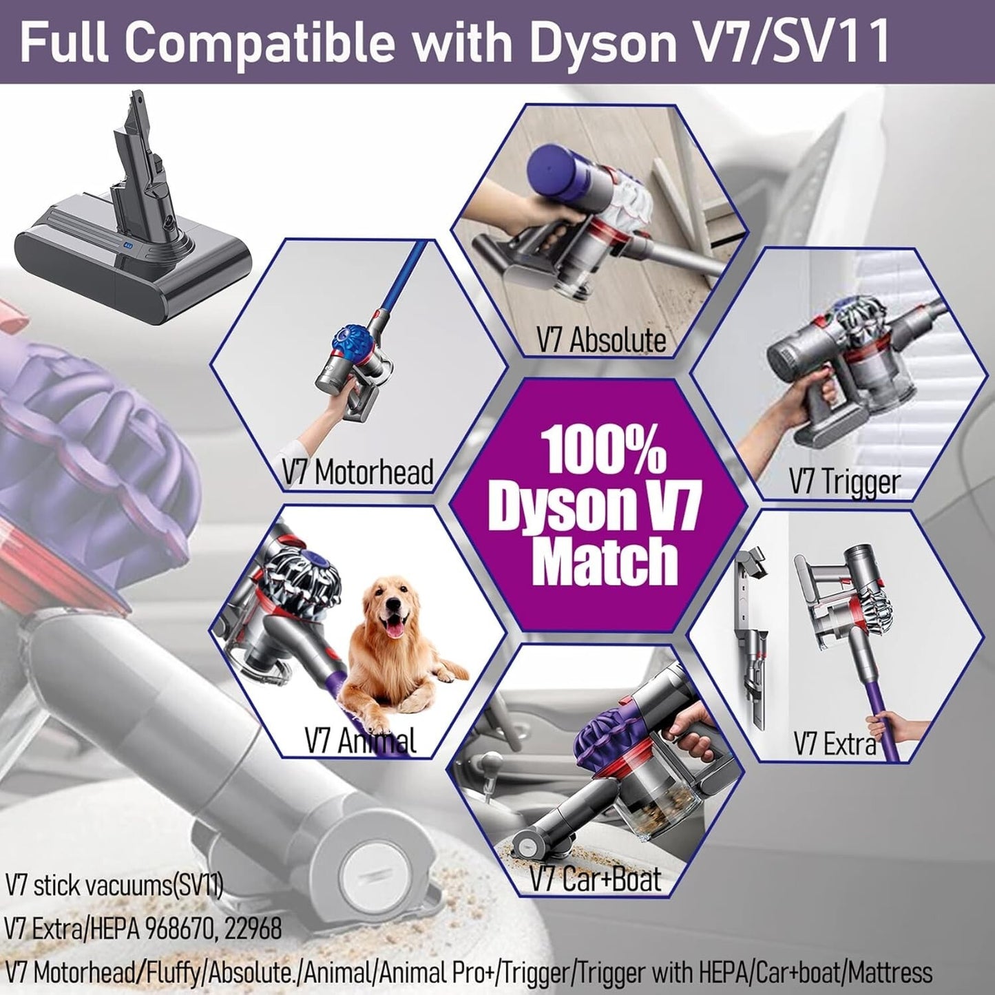 Batteria compatibile con Dyson V7 Fluffy V7 Motorhead V7 Animal V7 Cord 6500mAh