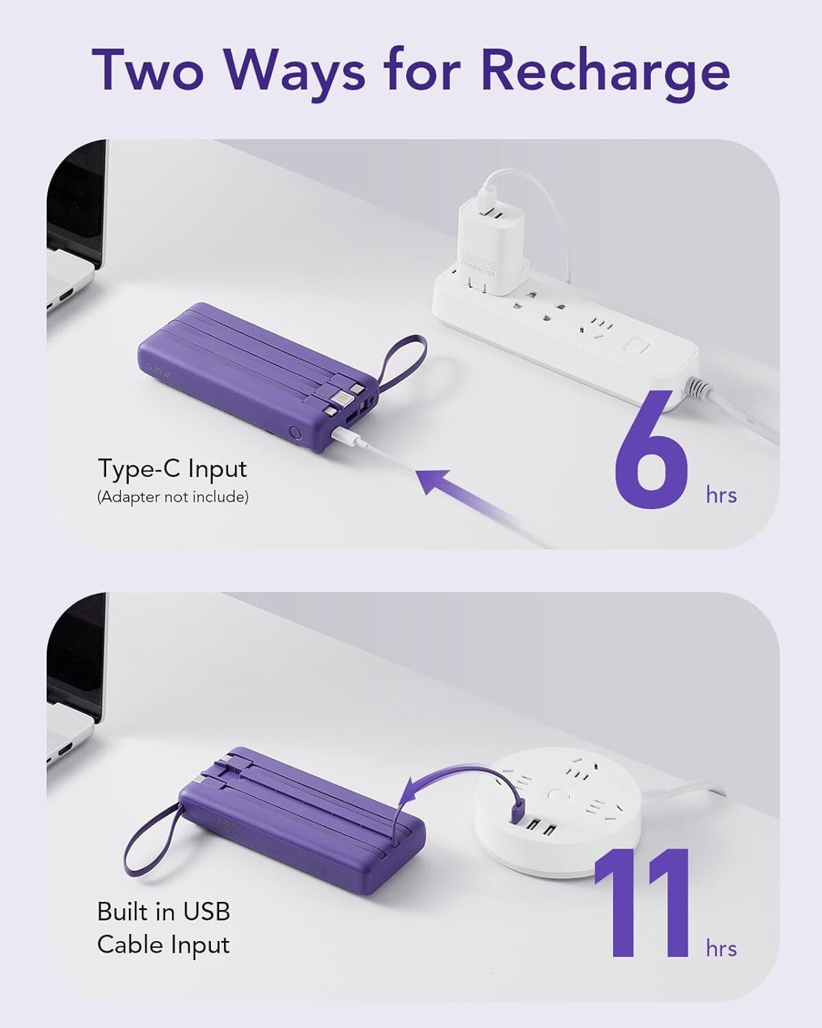 Power bank con Cavi Incorporati 20000mAh, PowerBank USB C a Ricarica Rapid VRURC