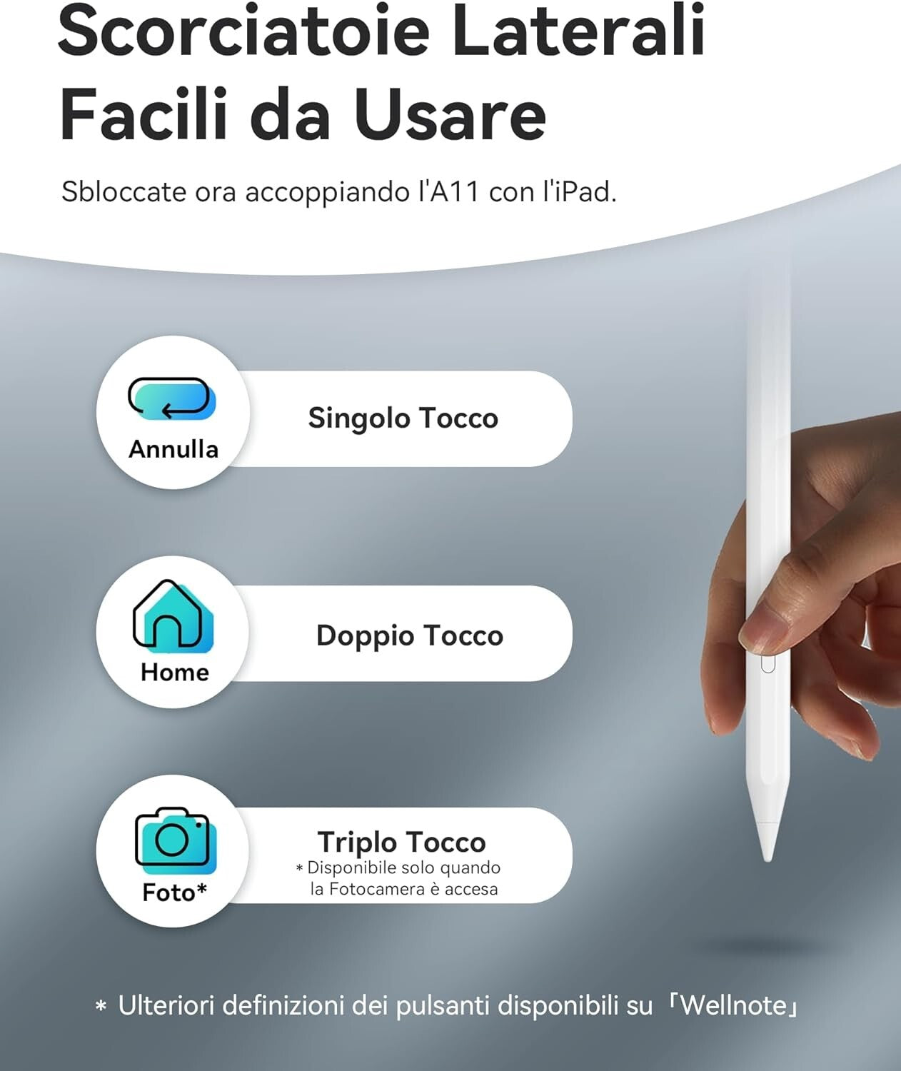 Metapen Penna A11 per Apple iPad 2018-2025 Pencil per ipad Compatibile con iPad