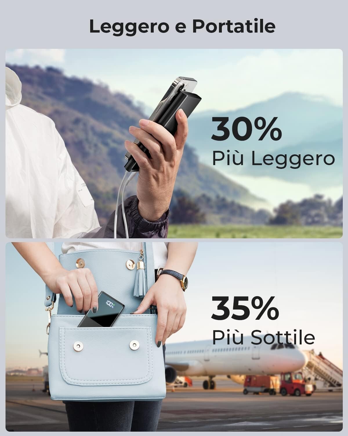 Power Bank 10500mAh Ultra Sottile & Leggero Caricatore Portatile con 3 Uscite