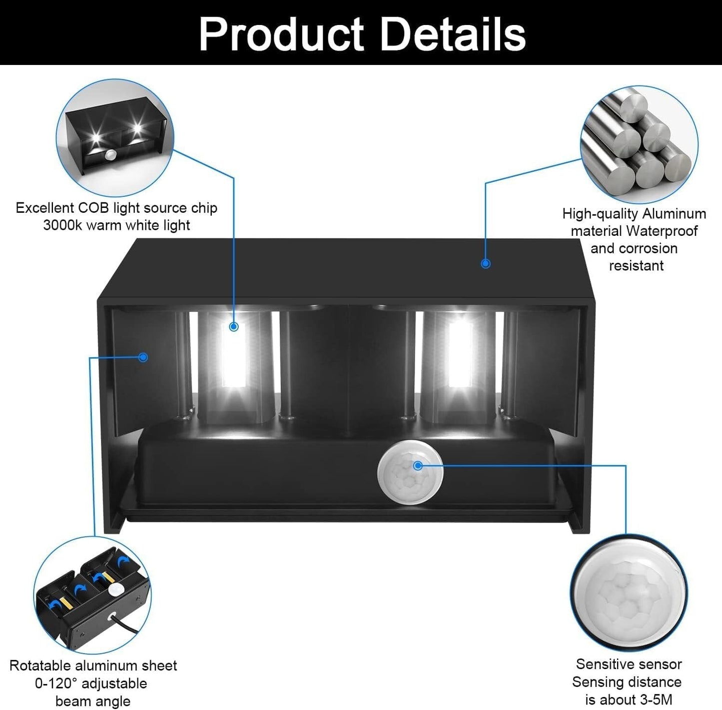 Kingwei 2 pezzi 20W Applique da Esterno con Sensore di Movimento 6000K Bianco
