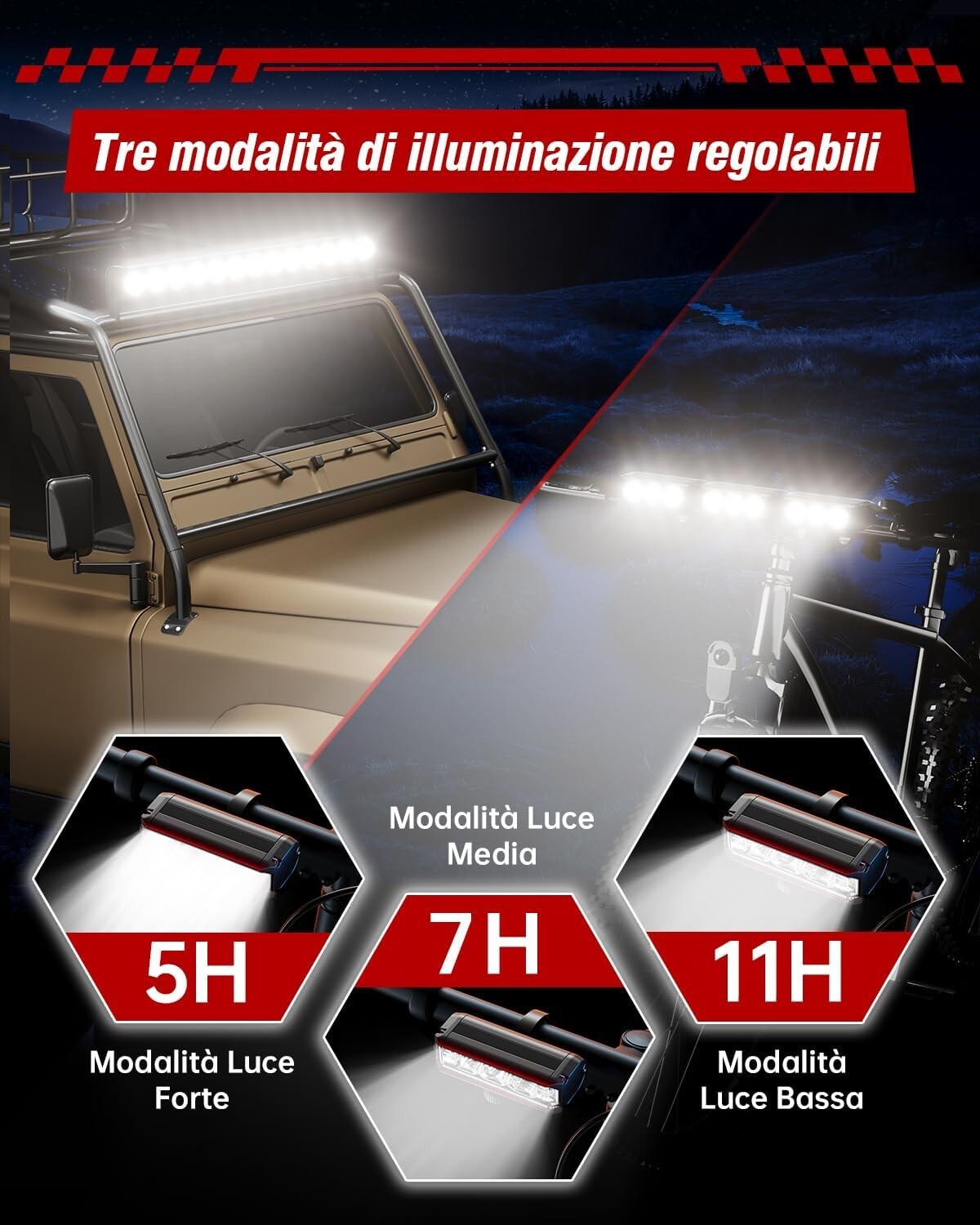 Luci Bicicletta LED Accessori Luce Bici Ricaricabili USB Anteriore Posteriore