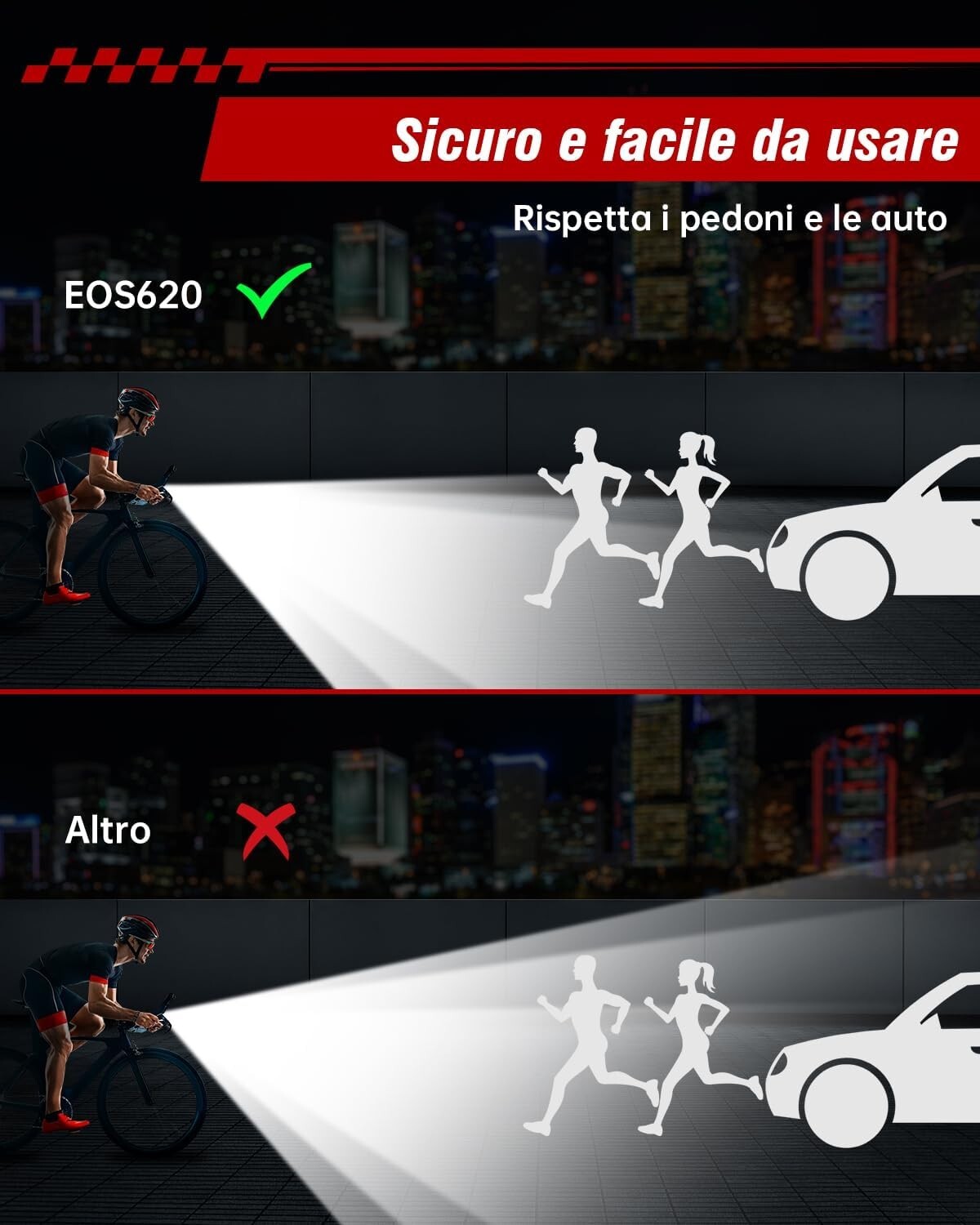 Luci Bicicletta LED Accessori Luce Bici Ricaricabili USB Anteriore Posteriore