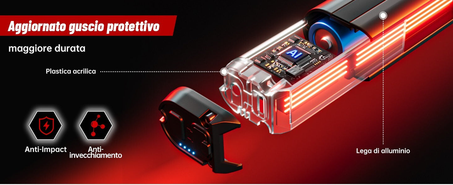 Luci Bicicletta LED Accessori Luce Bici Ricaricabili USB Anteriore Posteriore