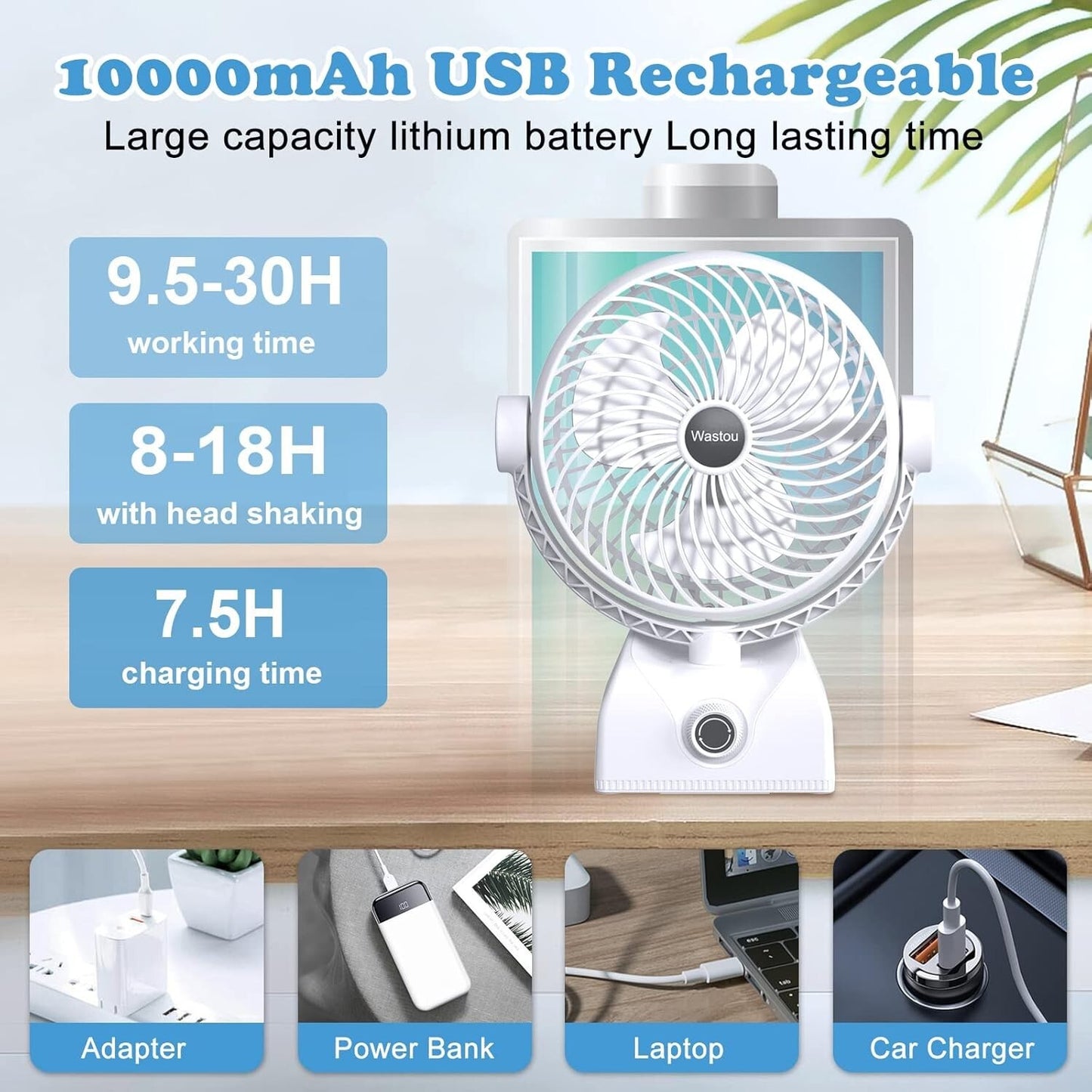 Ventilatore da Tavolo Portatile Batteria da 10000mAh Ricaricabile USB regolabile