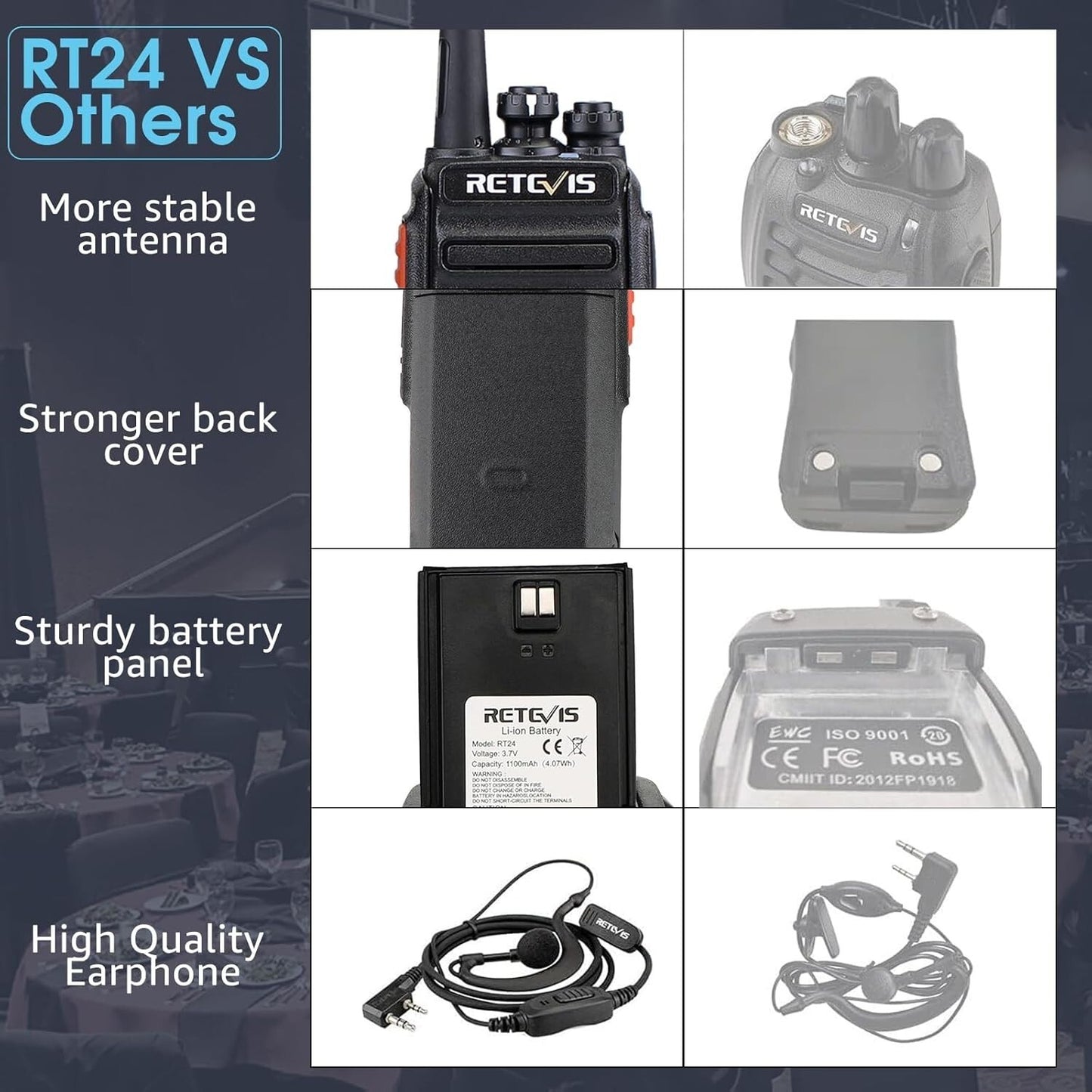 Retevis RT24 Walkie-Talkie Ricetrasmittenti PMR446 Licenza Libera 16 Canali X2
