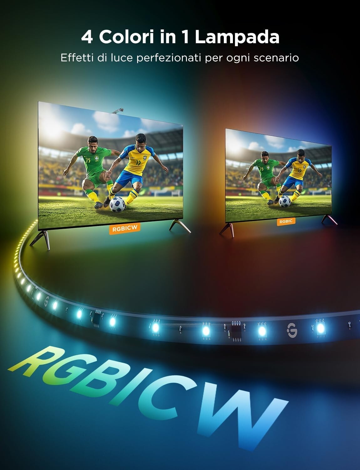 Govee LED TV Retroilluminazione 3 Lite con Correzione Fish-Eye Funzione 40-50 TV