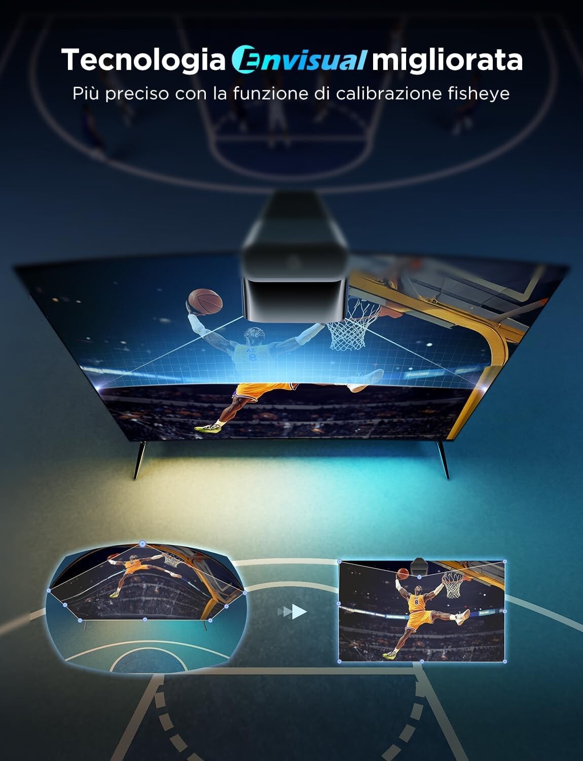 Govee LED TV Retroilluminazione 3 Lite con Correzione Fish-Eye Funzione 40-50 TV