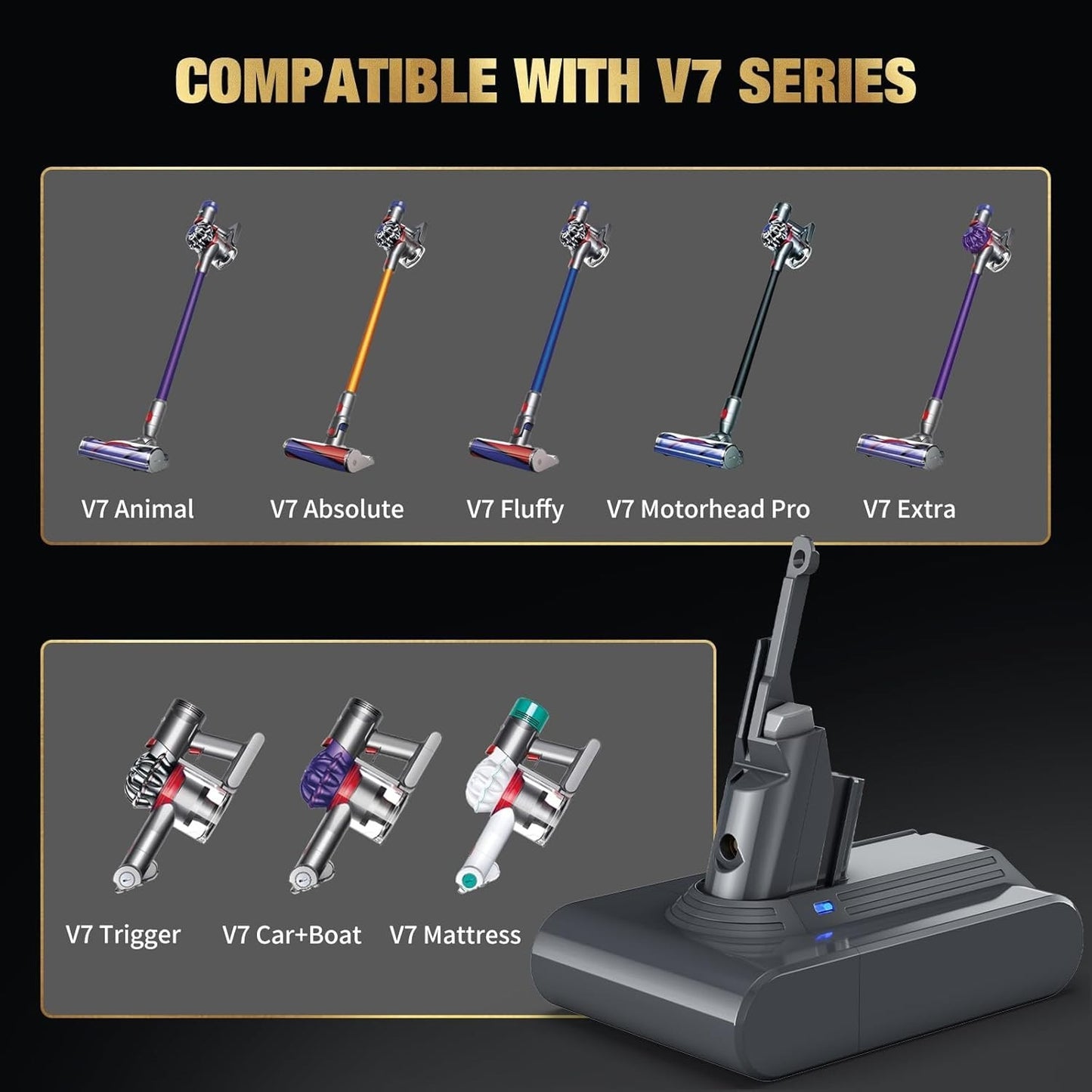 Batteria sostitutiva EGR ad alta capacità V7 compatibile con Dyson V7 tutti mode