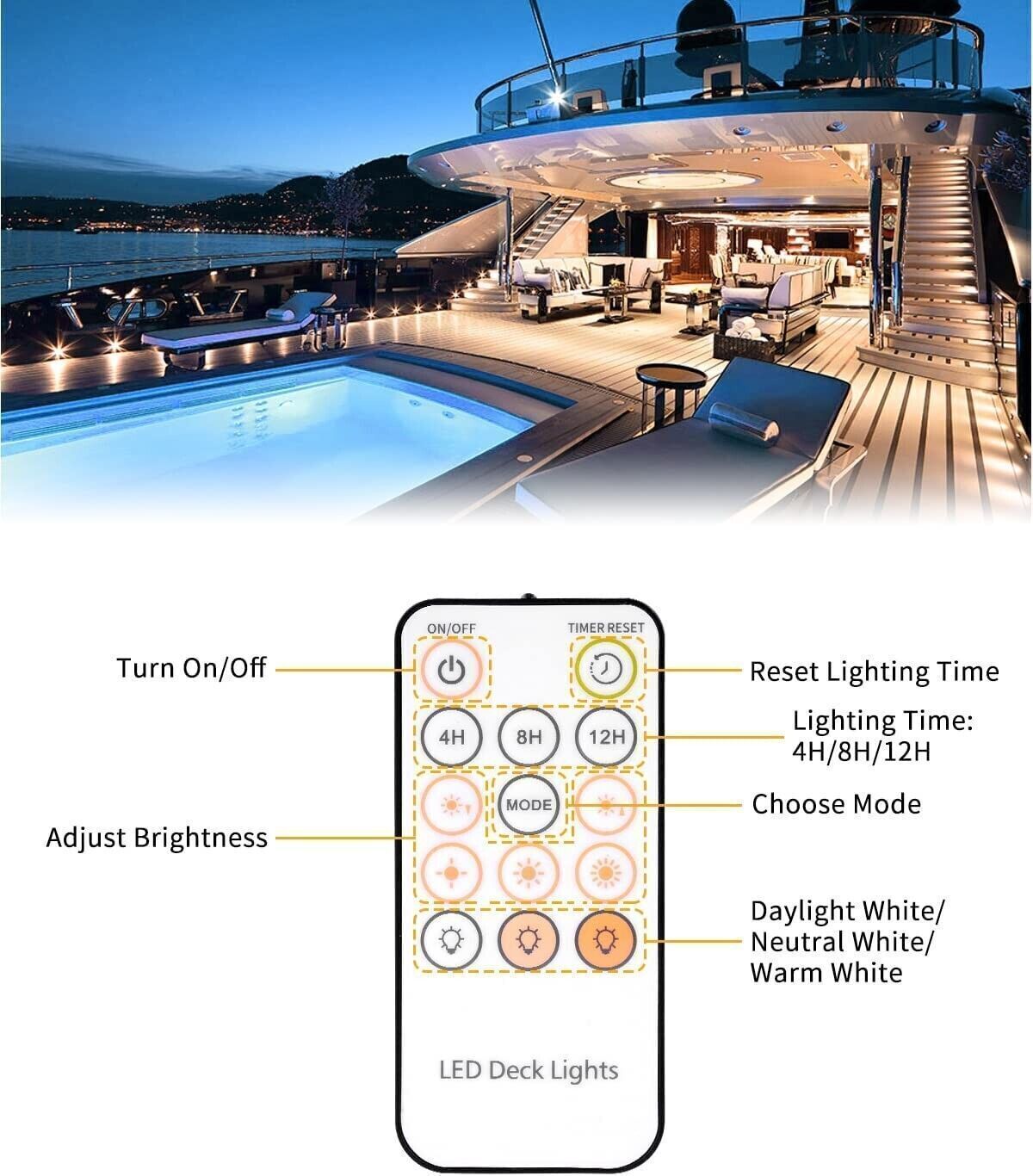 Sararoom Kit luci d incasso a LED dimmerabili, 10Pcs Φ1.65 in Luce per gradini