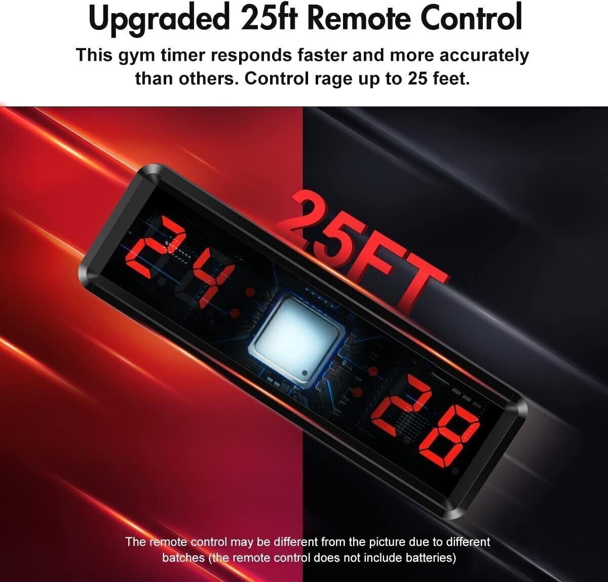 Seesii - Timer da palestra a LED, con timer a intervalli ultra trasparente