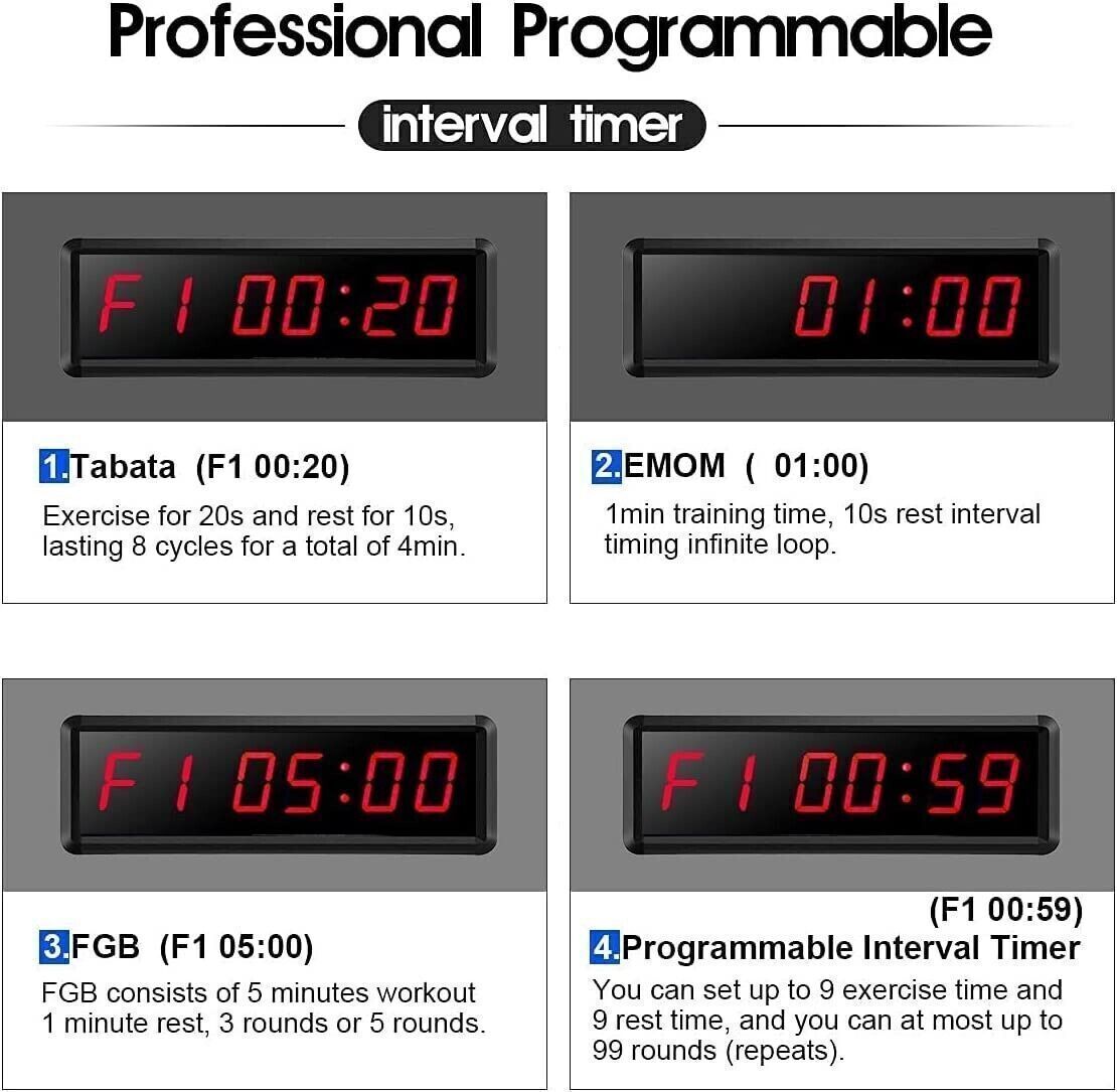 Seesii - Timer da palestra a LED, con timer a intervalli ultra trasparente