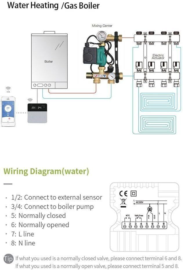I8 WiFi Termostato Intelligente con Display LCD Termostato Intelligente