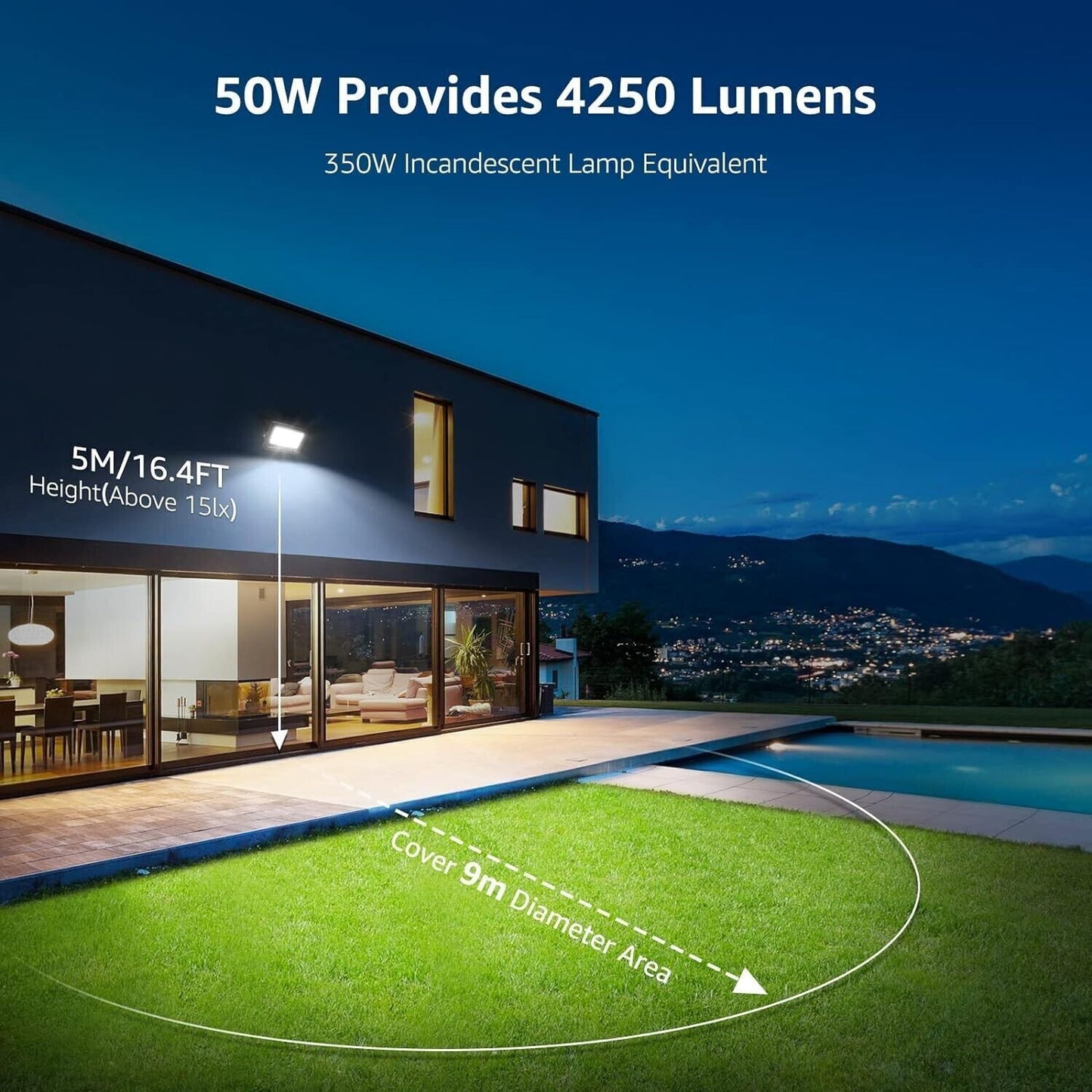Faretto LED da Esterno 50W, Faro LED Esterno Impermeabile IP65, Proiettore