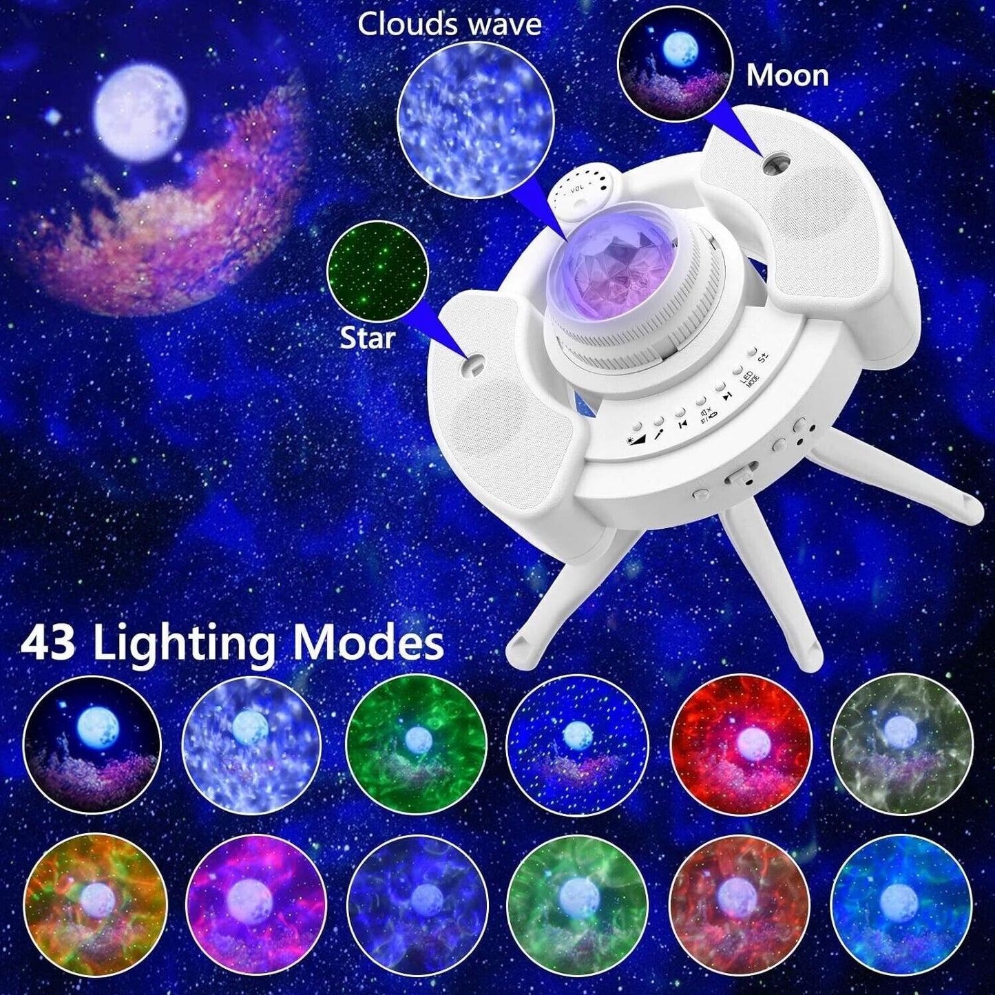 Proiettore Stelle Soffitto, 4 in 1 LED Lampada Proiettore Stelle con Rotazione