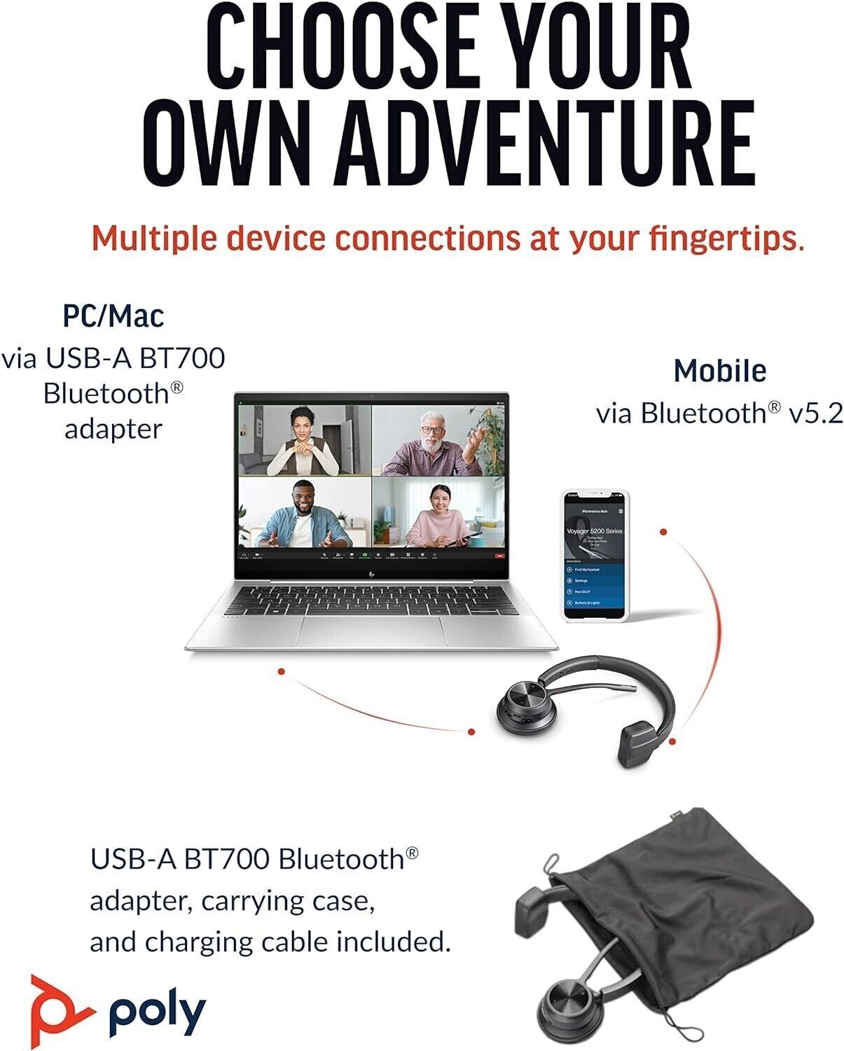 Poly Voyager 4310 UC wireless - Mono Premium USB A - Cuffie Bluetooth,