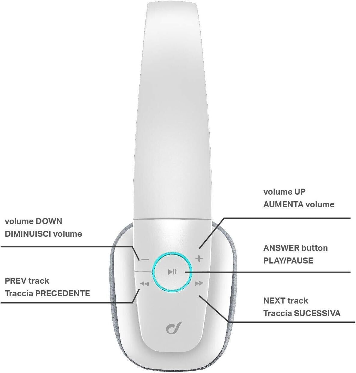 cellularline AQL Perfectio Auricolare Bluetooth ultra leggero con microfono