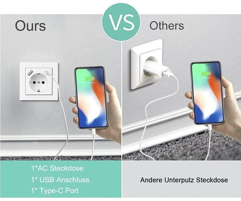 Presa USB, presa con caricatore USB e 1 porta di tipo C da 3,4 A, bianco puro