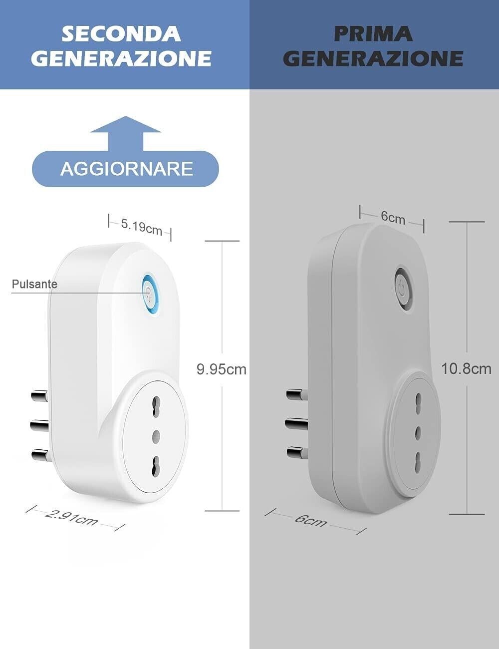 Presa Smart WiFi, Maxcio Presa Intelligente WiFi Italiana 16A, Energia Monitor