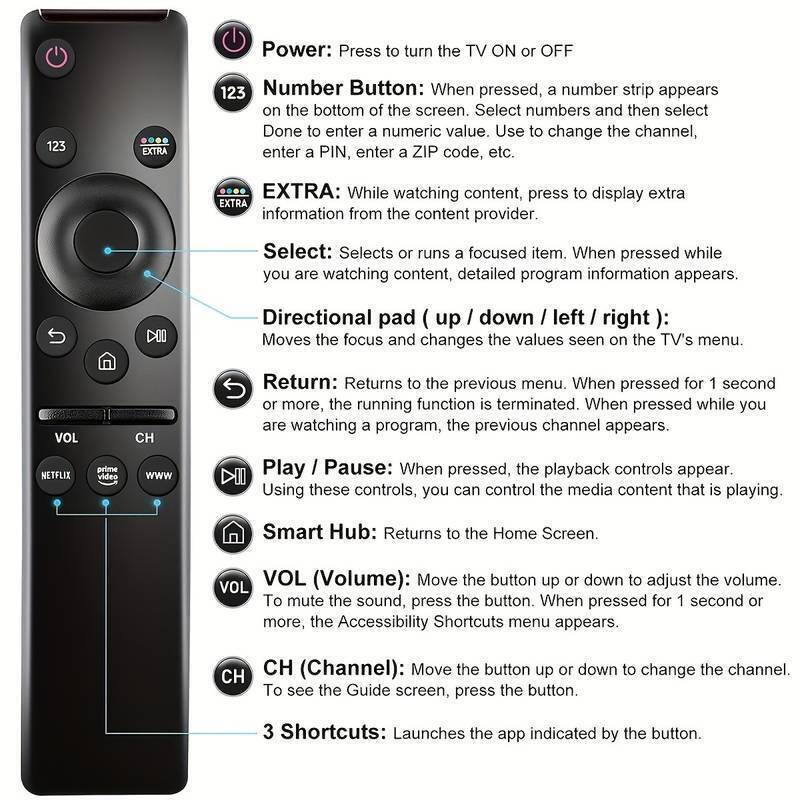 Telecomando Universale Universal Remote Control Compatibile Per Tutti I TV