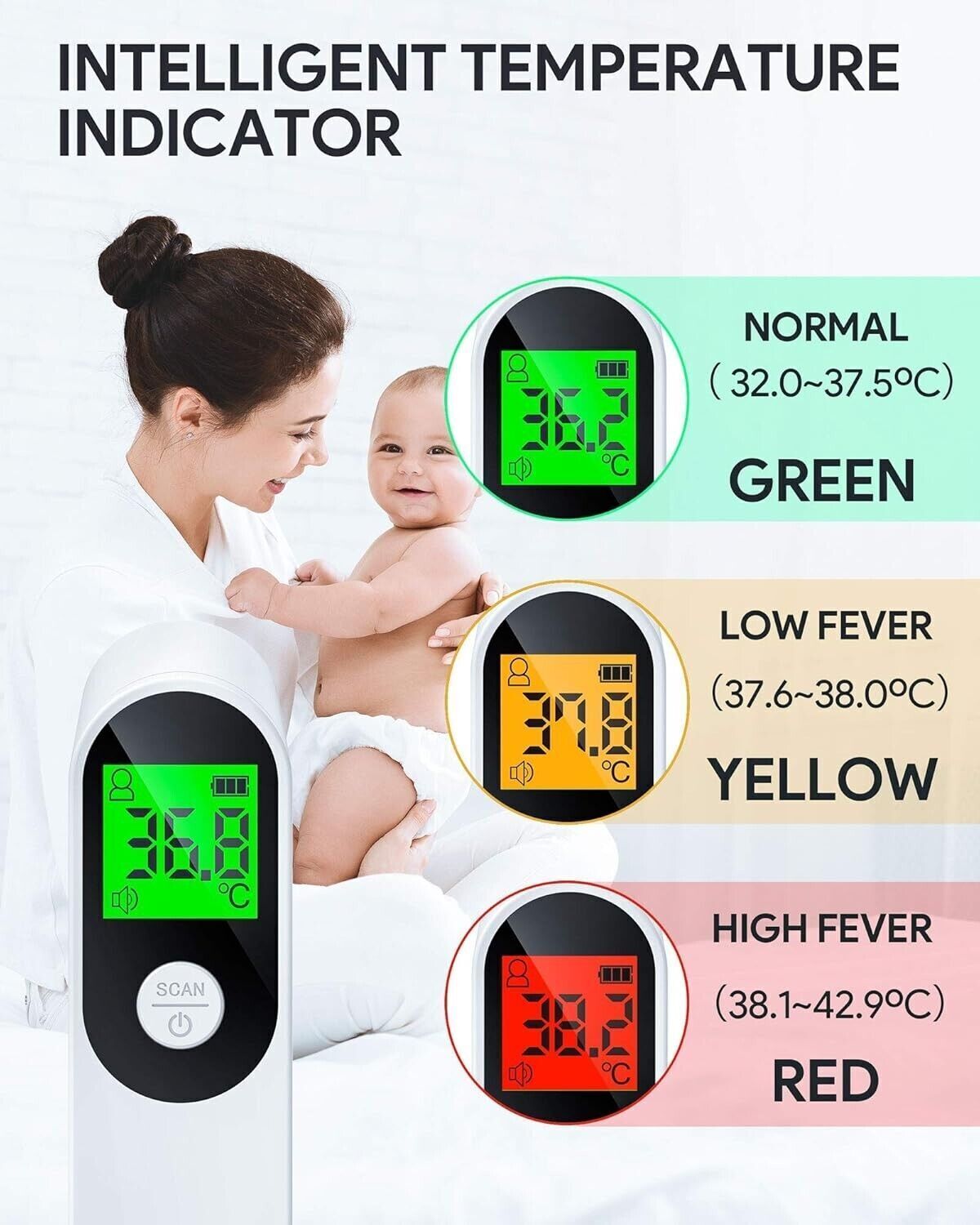AFAC Termometro digitale a infrarossi per la fronte LCD 3 colori 20 memorie dati