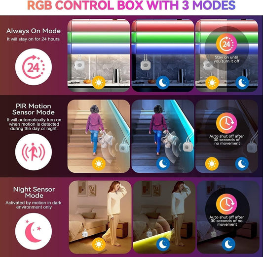 HOUHUI Striscia LED con sensore di movimento, 3 m, funzionamento a batteria, RGB