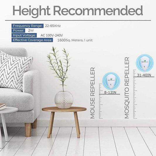 Antizanzare Ultrasuoni,Repellente ad Ultrasuoni Elettromagnetico Efficace