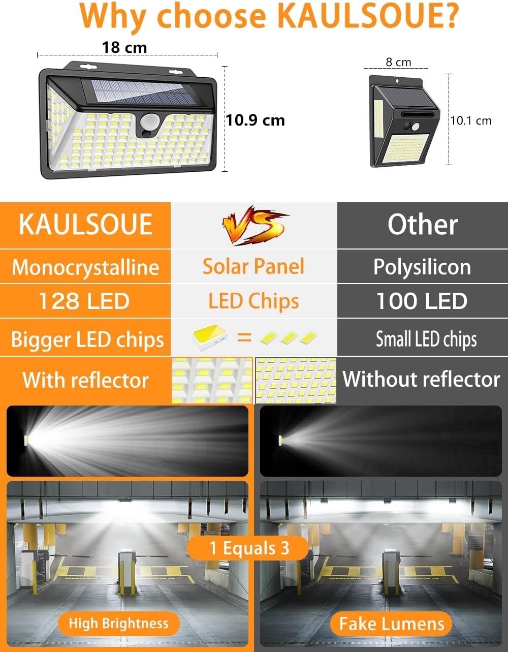 Luci di sicurezza solari 2 Kaulsoue per esterni con sensore di movimento Lampada