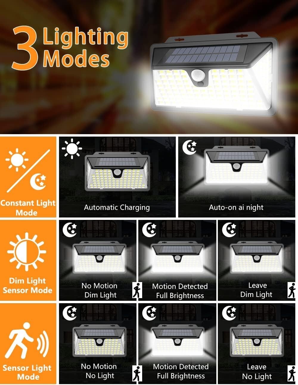Luci di sicurezza solari 2 Kaulsoue per esterni con sensore di movimento Lampada