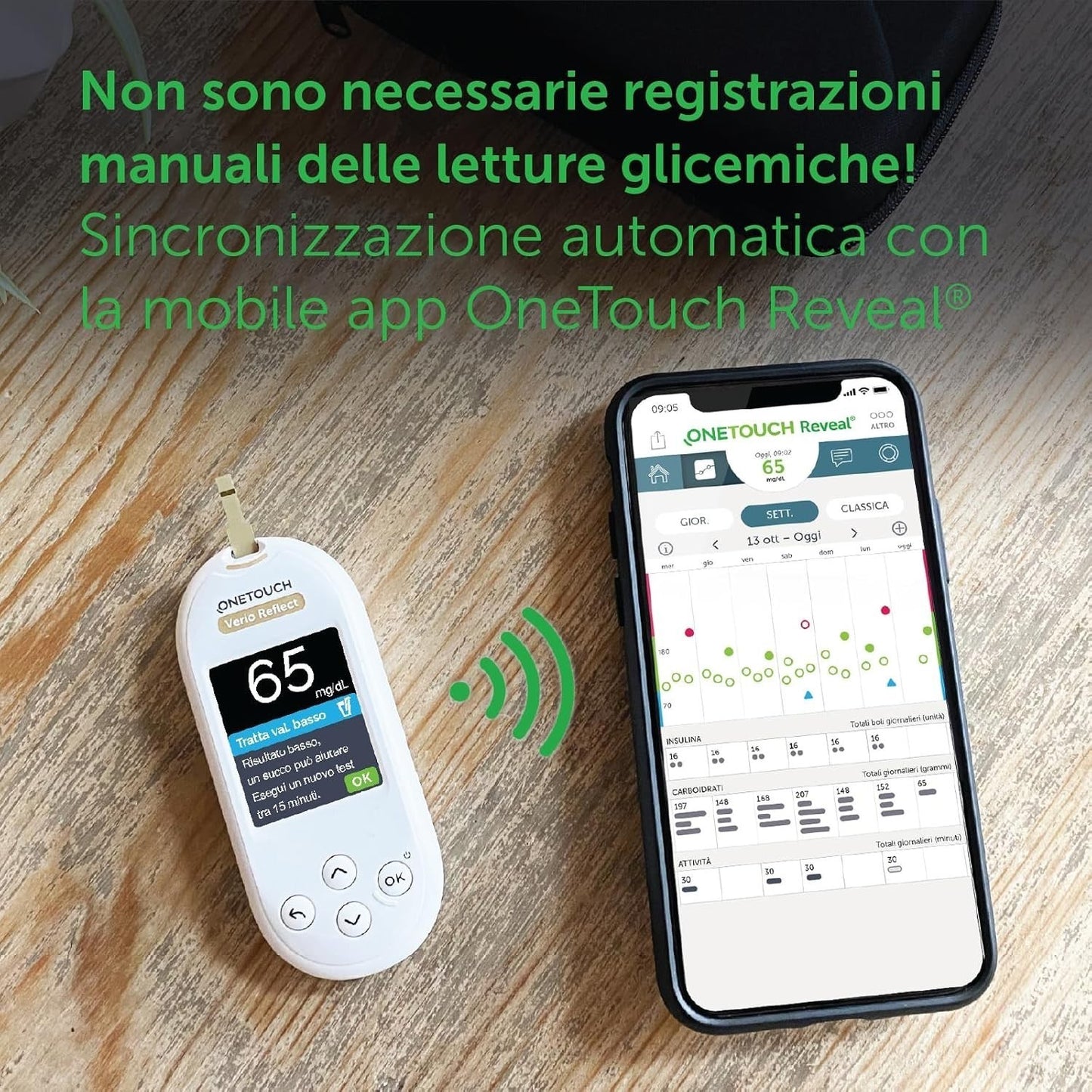 Glucometro OneTouch Verio Reflect® Sistema di automonitoraggio della glicemia