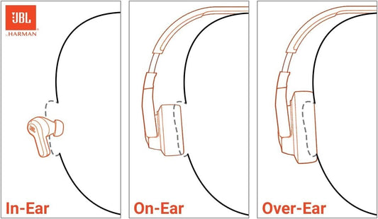 Cuffie wireless per bambini JBL Jr310BT  Bluetooth con microfono sotto 85 dB