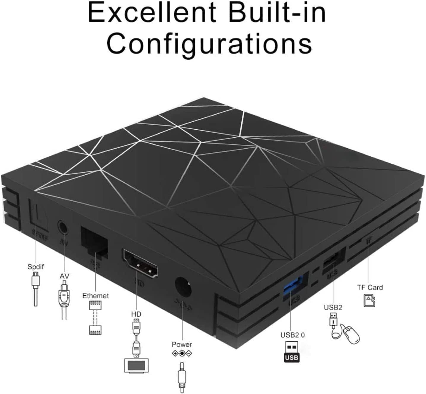 Android 9.0 TV BOX 2GB RAM/16GB ROM Support 2.4/5.0Ghz WiFi BT4.0 RK331 TUREWELL