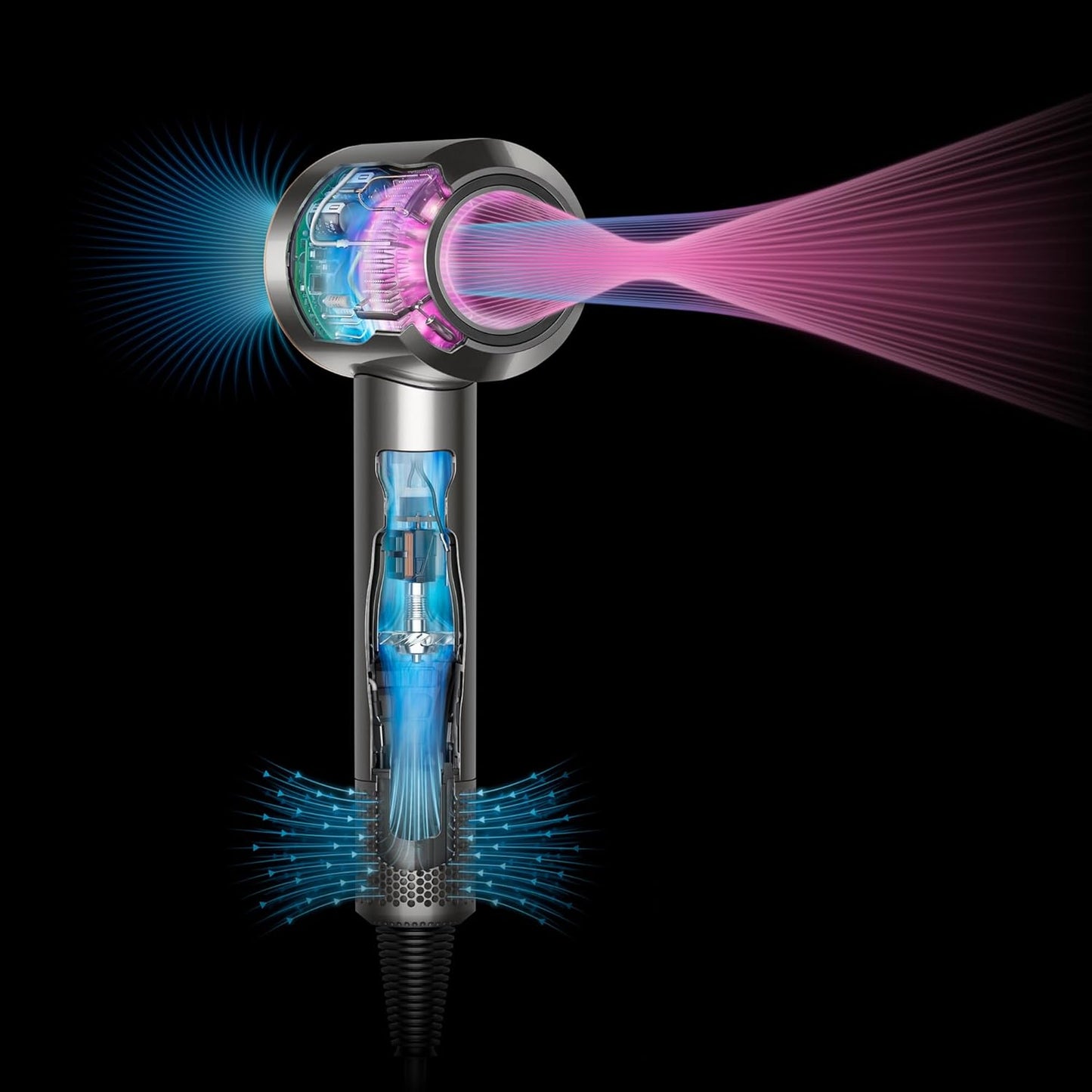 Dyson Supersonic™ Asciugacapelli Dy-son Prussian Blue Supersonic HD08