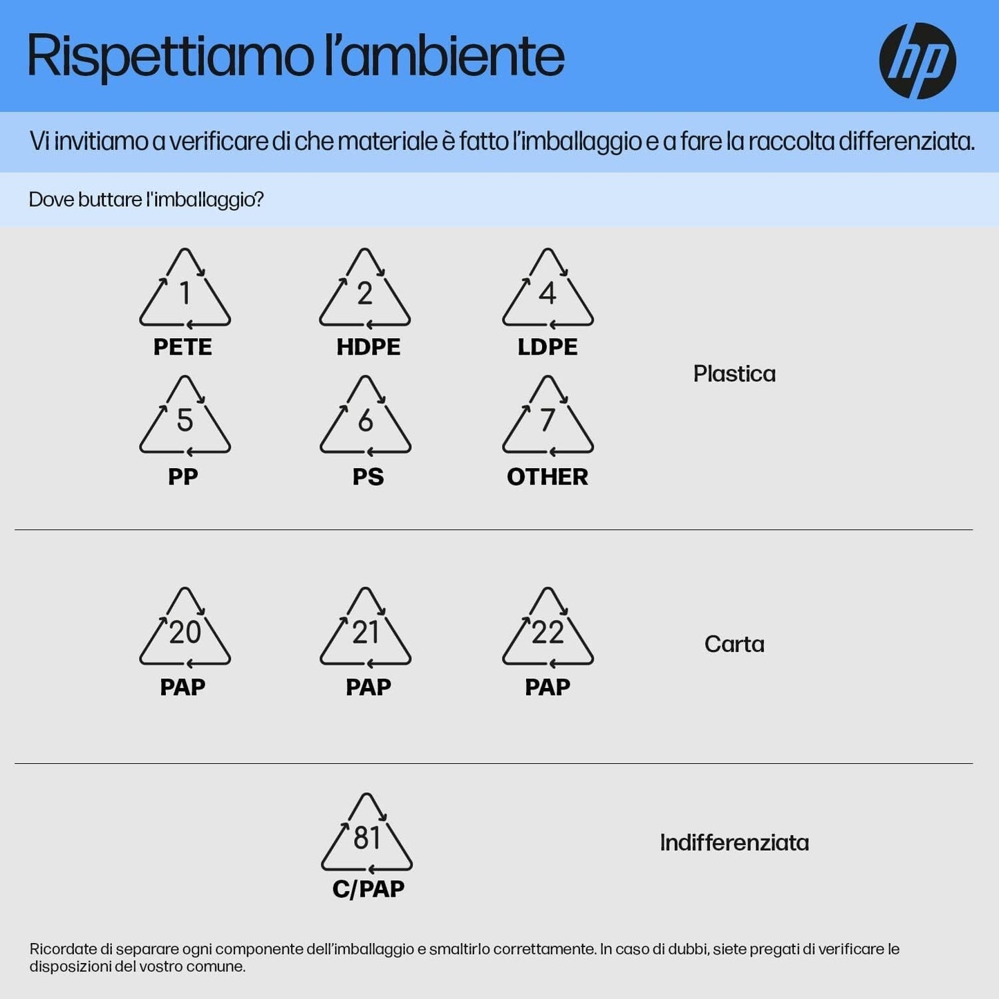 HP 350 Tastiera Wireless e Bluetooth 5.2, Connessione Multi-dispositivo, Qwerty