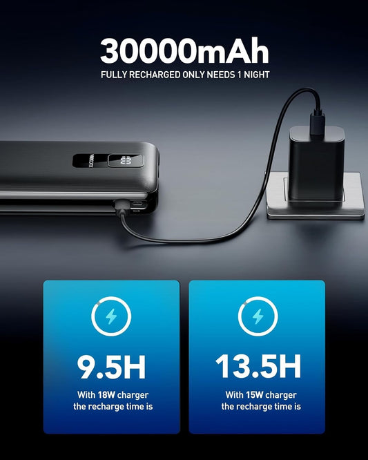 Power Bank 30000mAh VEEKTOMX USB C Ricarica rapida display LED 4 uscite 2 ingres