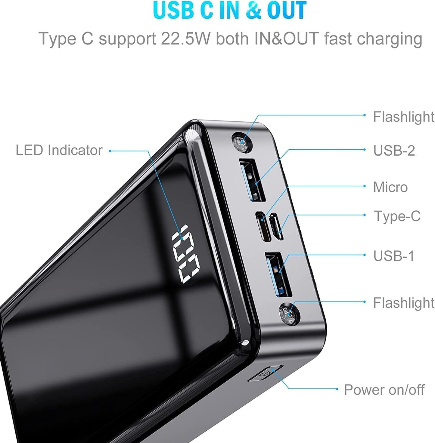 Power Bank Batteria 24000mAh Ricarica Rapida Portatile Cellulare USB C da 22,5W