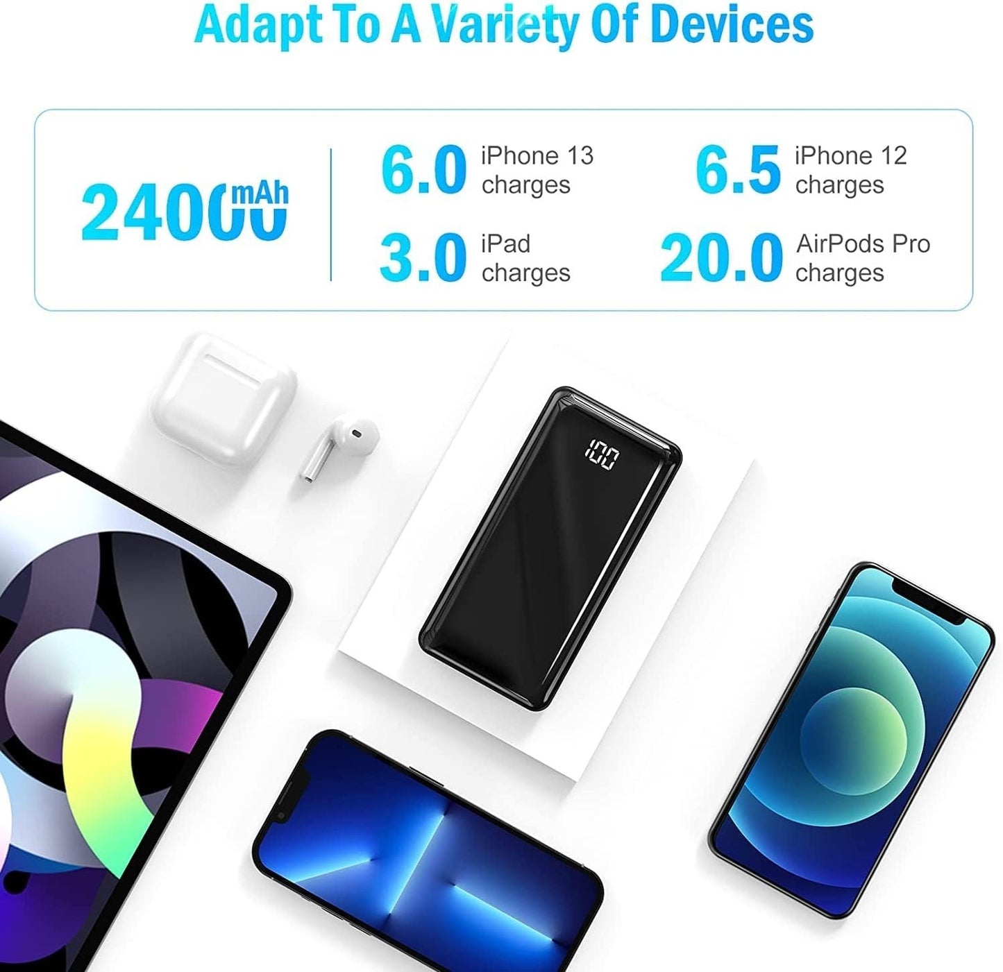 Power Bank Batteria 24000mAh Ricarica Rapida Portatile Cellulare USB C da 22,5W