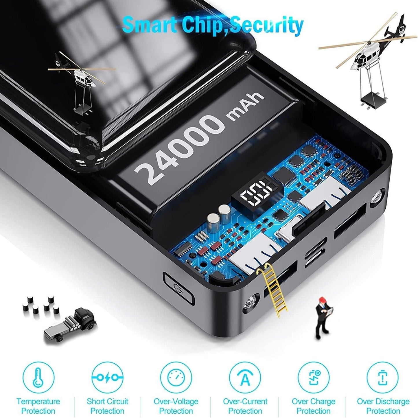Power Bank Batteria 24000mAh Ricarica Rapida Portatile Cellulare USB C da 22,5W