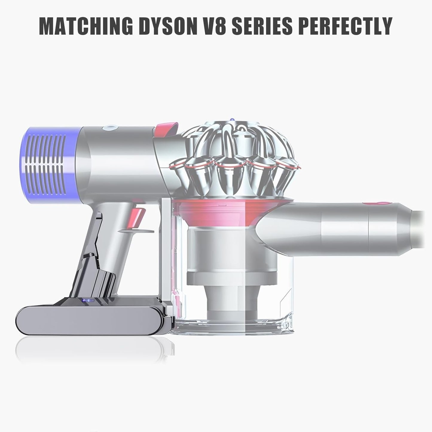 Batteria di ricambio V8 per aspirapolvere Dyson V8 con 2 Filtri