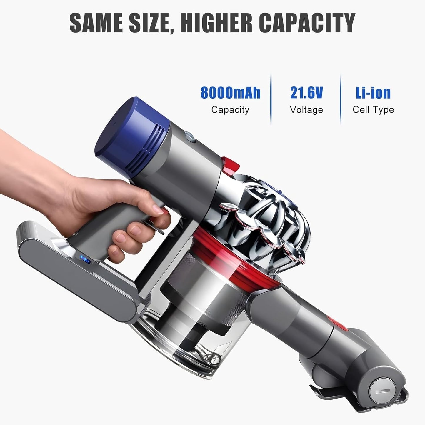 Batteria di ricambio V8 per aspirapolvere Dyson V8 con 2 Filtri