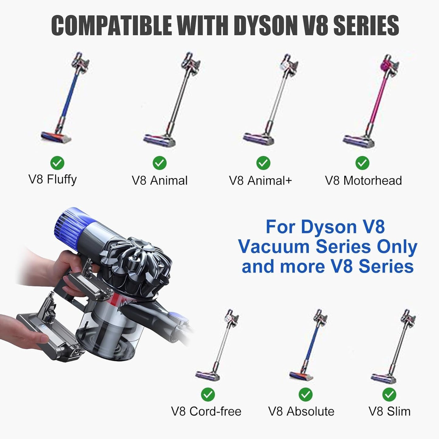 Batteria di ricambio V8 per aspirapolvere Dyson V8 con 2 Filtri