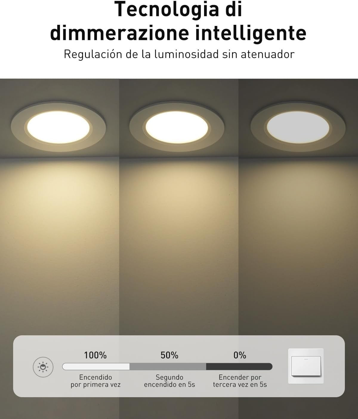 Faretti LED da Incasso Leselux per Cartongesso Dimmerabile 5W, 10x IP44 Luci da