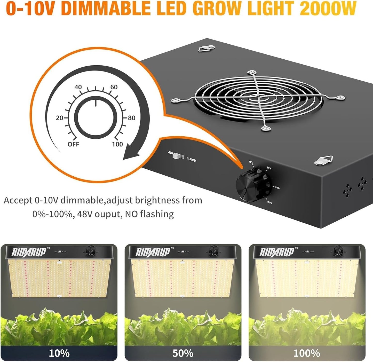 Lampada da coltivazione a LED da 2000 W con luce per piante a LED UV IR 0-10 V