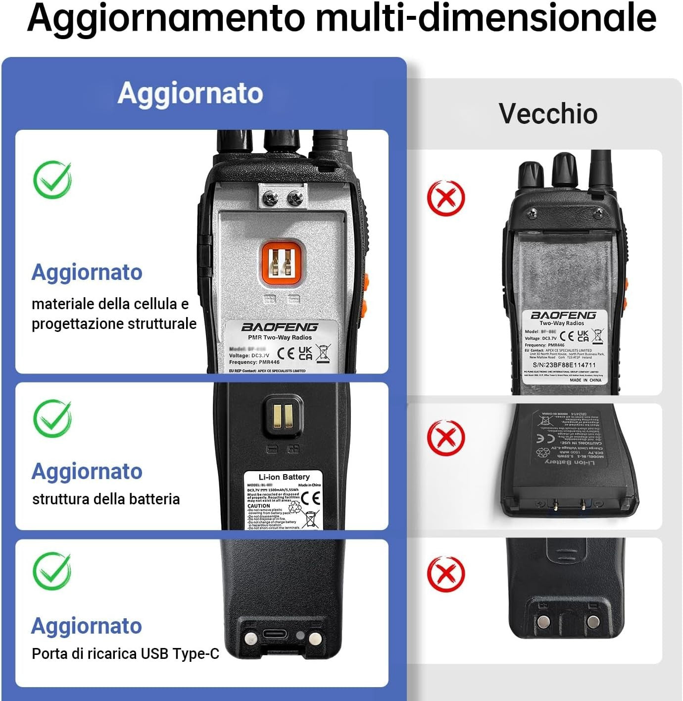 Baofeng Walkie Talkie PMR Radio Ricetrasmittente a lungo raggio Portatile USB
