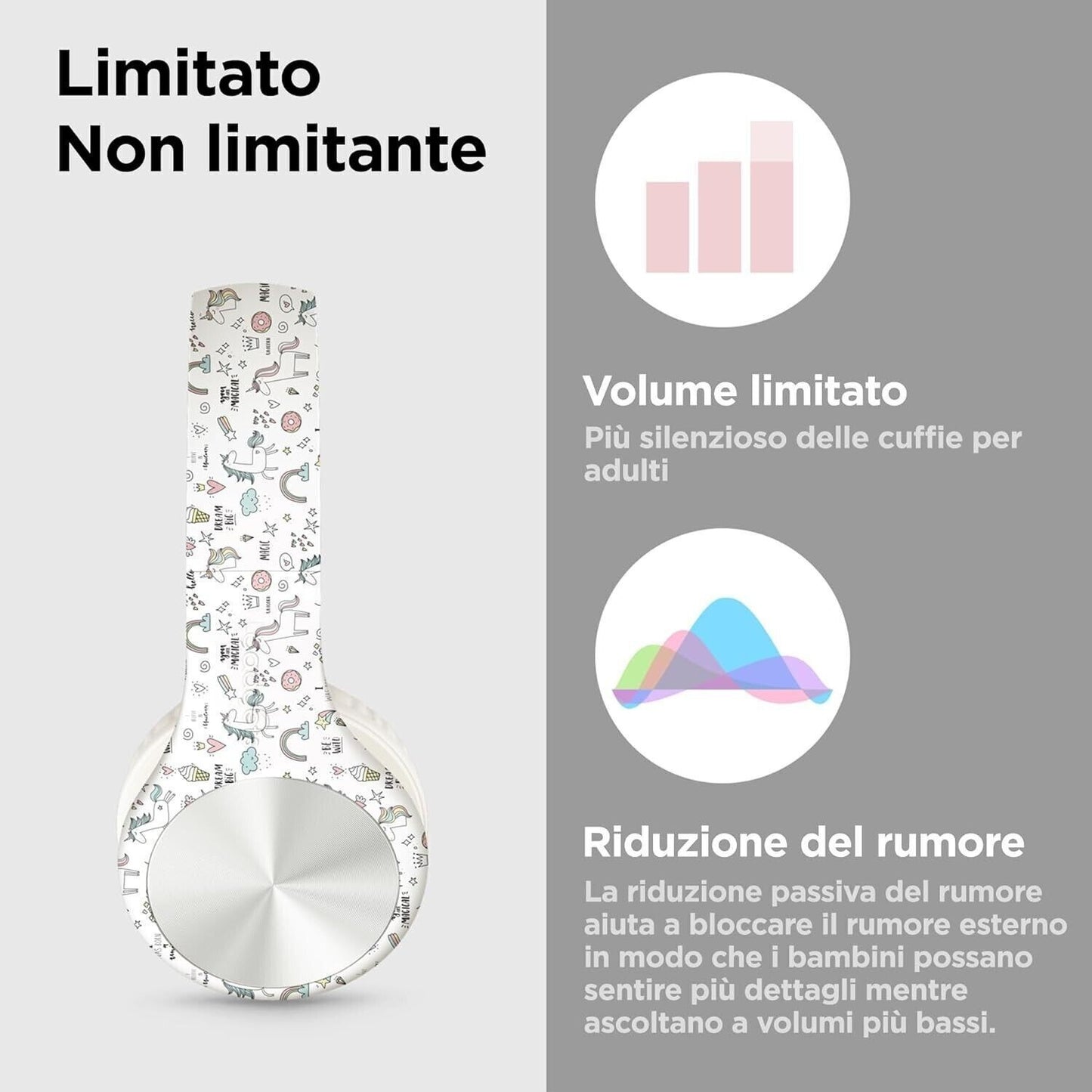 Lilgadgets Connect+Pro Cuffie per ragazze per la scuola - Progettate pensando
