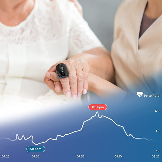 O2 Ring Saturimetro Da Dito, Misuratore Ossigeno Da Dito, Pulsossimetro Da Dito