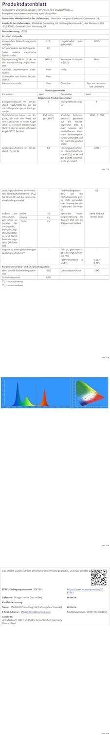 Lampade da Parete Esagonali per Gaming, Camera da Letto, Soggiorno, Sala Giochi