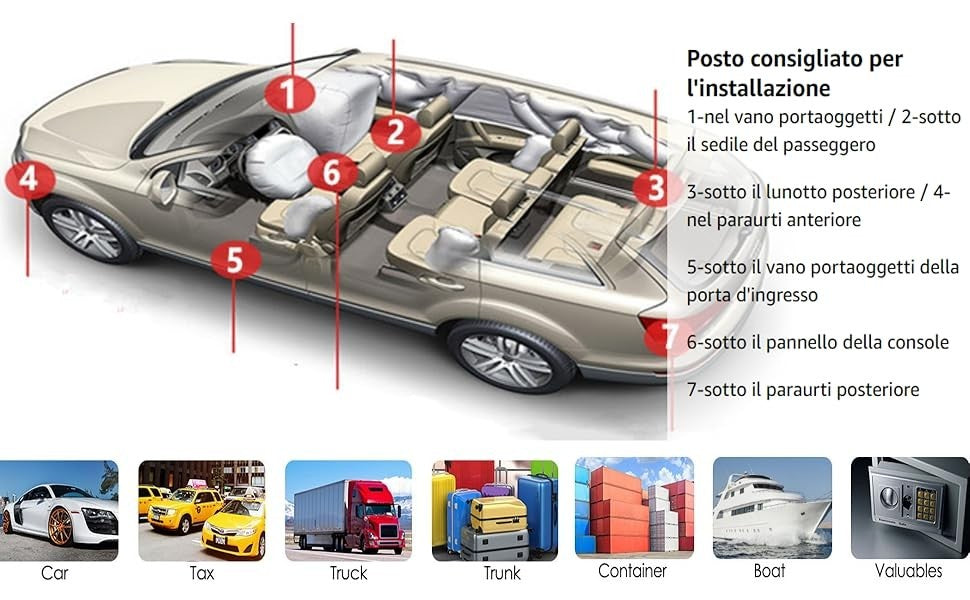 Winnes Tracker GPS 4G TK918 monitoraggio in tempo reale tramite SMS/App/PC